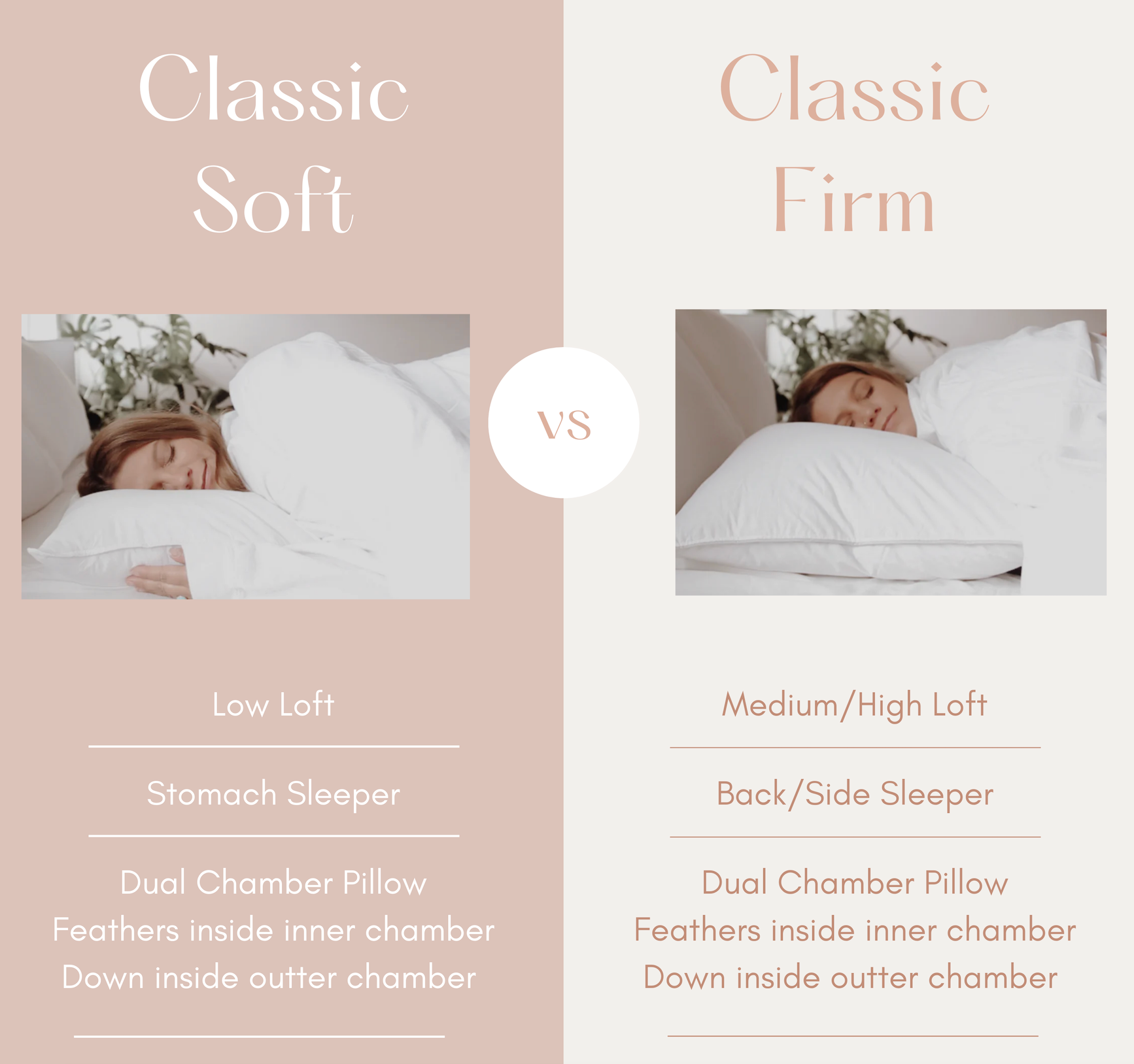 The Ultimate Comparison: Down Dreams Classic Soft vs. Down Dreams Classic Firm